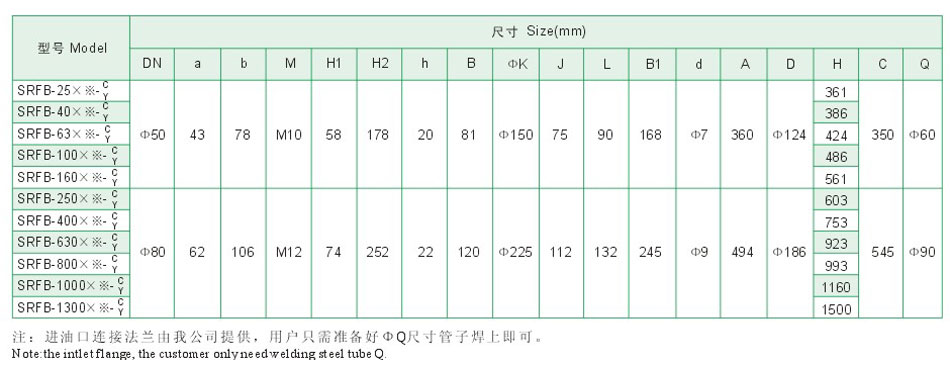 200951585336411 Z6·尊龙「中国区」官方网站