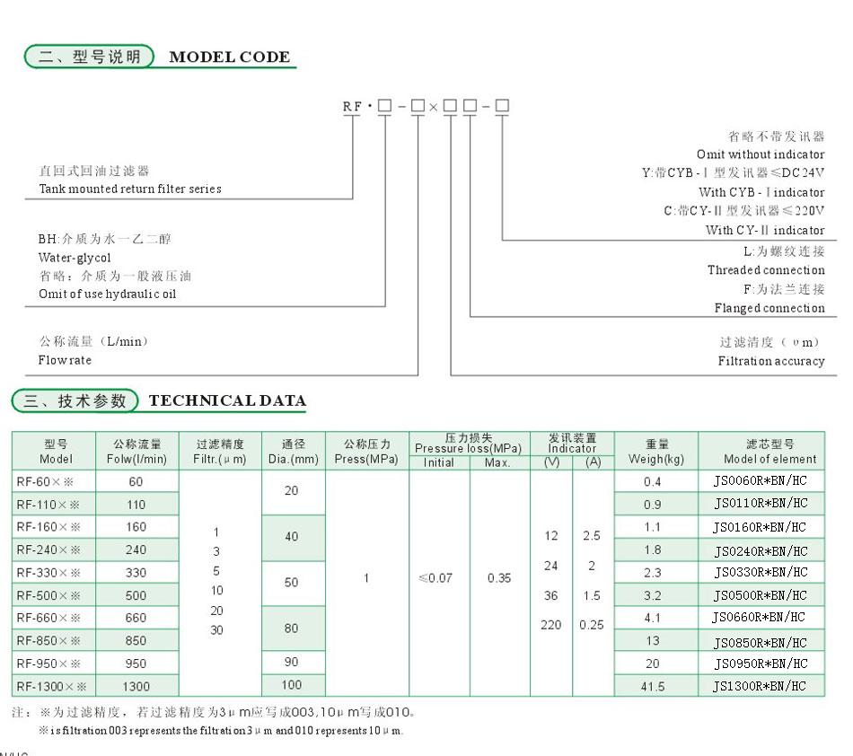 200951591431404 Z6·尊龙「中国区」官方网站