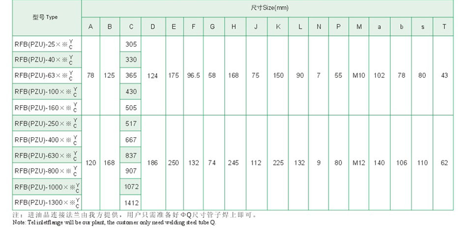 200951592327589 Z6·尊龙「中国区」官方网站