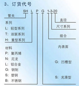 Pipe-clip-series-sm1 Z6·尊龙「中国区」官方网站